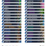 《炉石传说》巨龙降临狂野快攻德卡组构筑