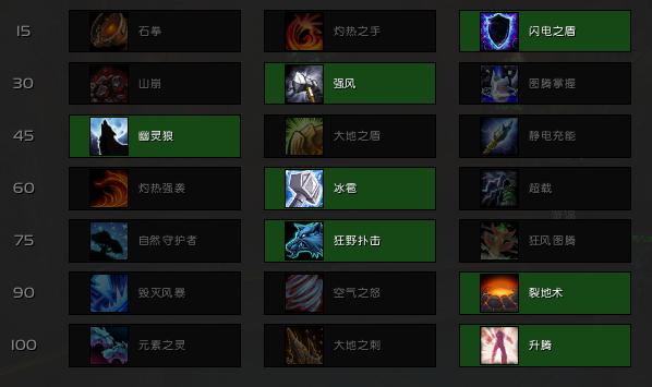 《魔兽世界》8.3增强萨天赋选择