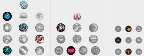 《LOL》10.2妮蔻玩法
