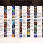 《LOL》云顶之弈10.3装备合成图