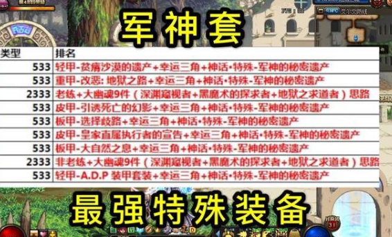 《DNF》100特殊装备
