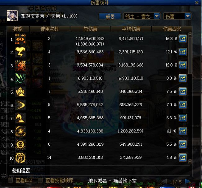 《DNF》痛苦地下室BOSS血量介绍
