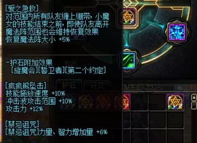 《DNF》奶萝CP搭配攻略