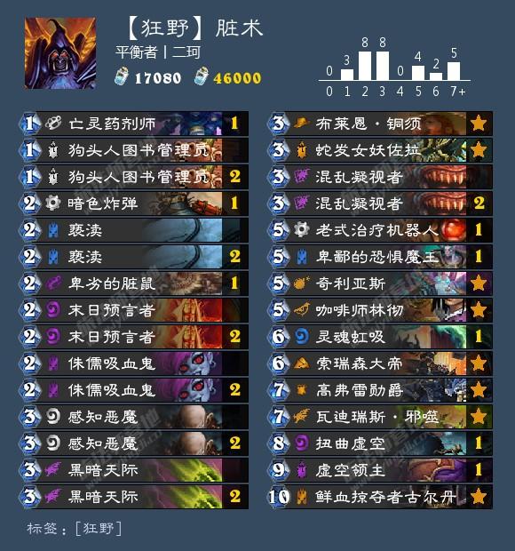 《炉石传说》巨龙降临狂野脏术卡组攻略