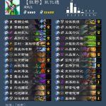 《炉石传说》巨龙降临巨化德卡组攻略