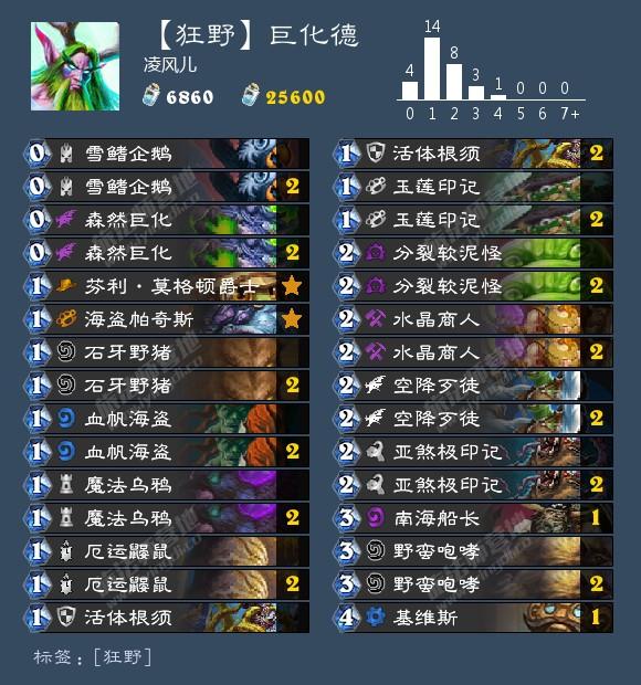 《炉石传说》巨龙降临巨化德卡组攻略