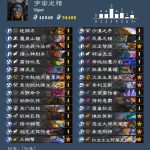 《炉石传说》巨龙降临宇宙龙猎卡组攻略