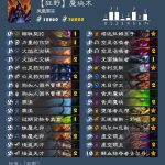 《炉石传说》巨龙降临魔块术卡组攻略