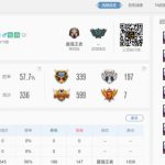 《LOL》Knight刀妹S10天赋出装介绍