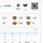 《LOL》芒果鱼小鱼人S10天赋出装介绍