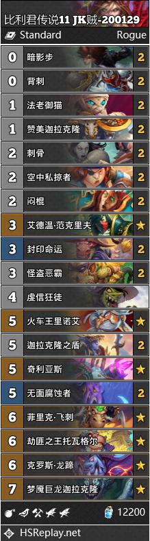 《炉石传说》巨龙降临比利君JK贼卡组攻略