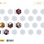 《LOL》云顶之弈10.3卢锡安主C阵容搭配