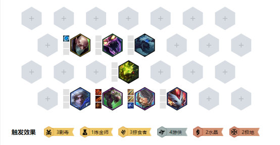 《LOL》云顶之弈10.3掠食者4游侠阵容搭配