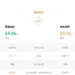 《LOL》10.4克制上路琴女英雄推荐
