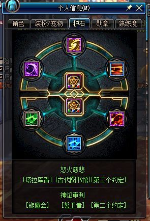 《DNF》100异端审判者技能加点
