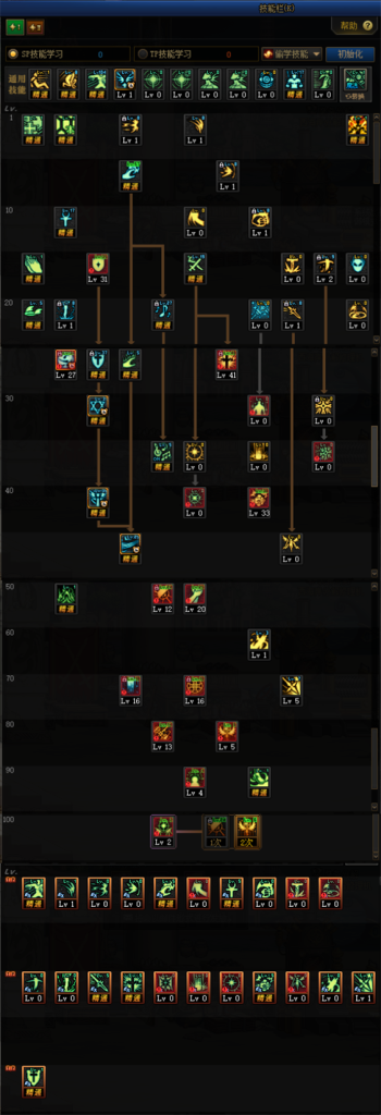 《DNF》100奶爸加点选择
