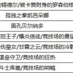 《DNF》100剑鬼属强选择