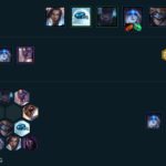 《LOL》云顶之弈S36未来战士阵容搭配