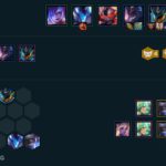 《LOL》云顶之弈S34刺客3银河魔装机神阵容搭配