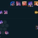 《LOL》云顶之弈S36星之守护者阵容搭配