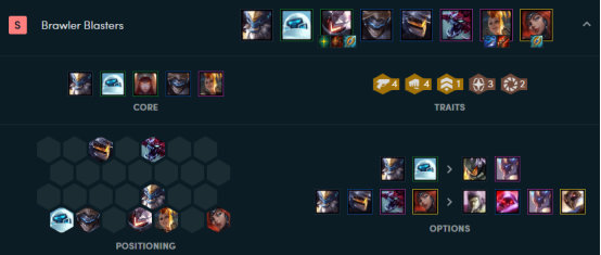 《LOL》云顶之弈S3赛季S级阵容汇总