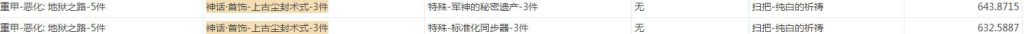 《DNF》莱多秩序创造者搭配推荐