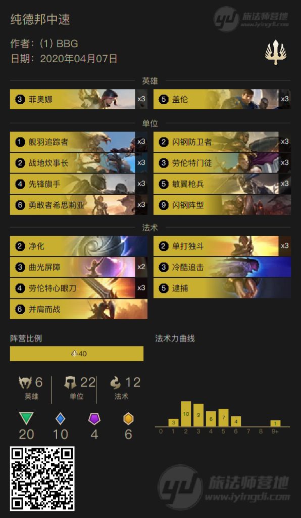 《LOR》纯德邦中速卡组介绍