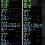 《DNF》神器装扮和稀有装扮对比分析