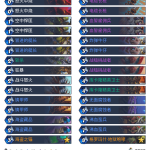 《炉石传说》外域的灰烬登顶激怒战卡组构筑
