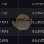 《DNF》玲珑的绿色徽章属性