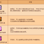 《DNF》星海鸿宇天绫完美装扮合成器获得方法