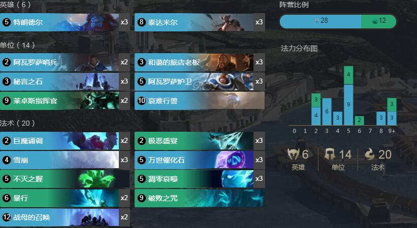 《符文大地传奇》1.8版本战母控卡组搭配