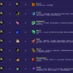 云顶之弈S14装备合成图