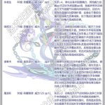 洛克王国螣岚技能表