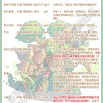 洛克王国卫林勇士技能表