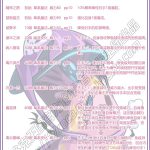 洛克王国哈佛性格推荐