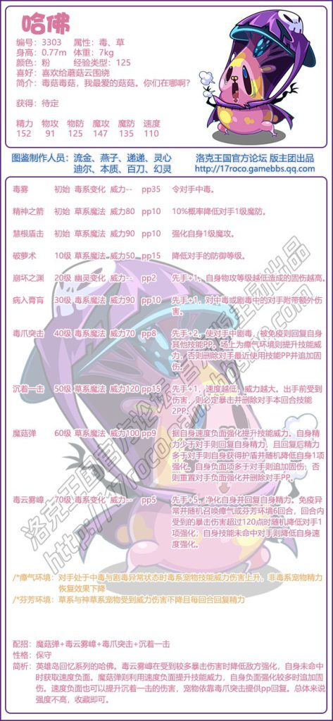 洛克王国哈佛性格推荐
