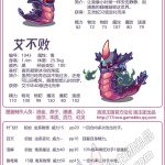 洛克王国艾不败性格推荐