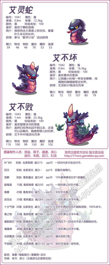 洛克王国艾不败性格推荐