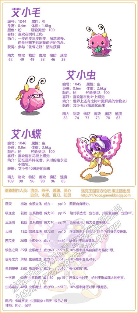洛克王国艾小蝶性格推荐