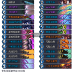 炉石传说32.2.3黑刺贼卡组代码推荐