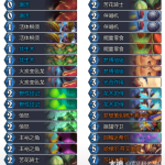 炉石传说32.2.3灌注德卡组代码推荐