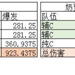 《星际争霸》暴雪打折季活动介绍