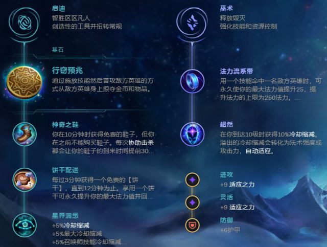 《LOL》S9最新下路绝食流打法 双辅助统治战场