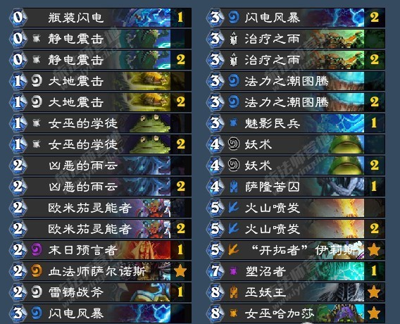《炉石传说》拉斯塔哈各职业热门卡组汇总