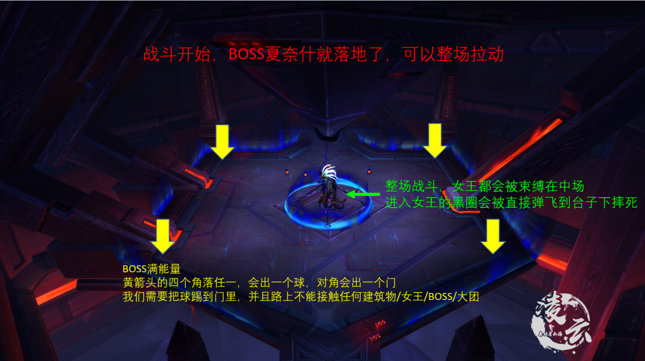 《魔兽世界》8.3H尼奥罗萨详尽全攻略