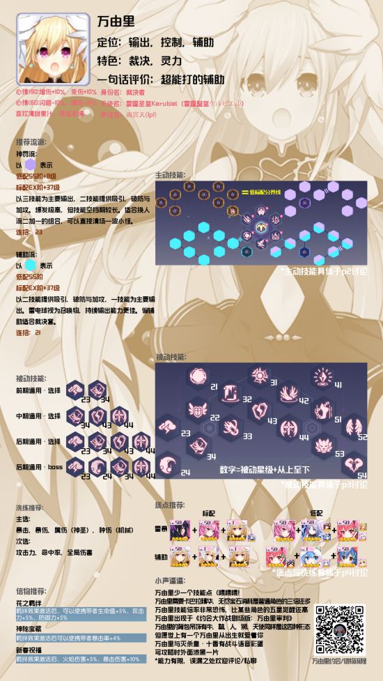 约战精灵再临万由里加点