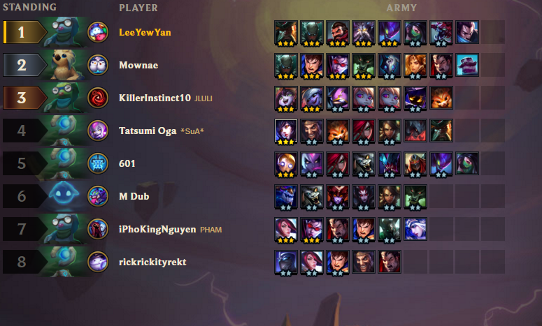 《LOL》云顶之弈三海盗阵容搭配