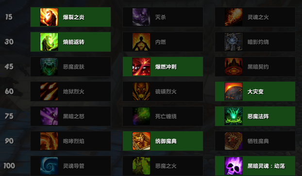 《魔兽世界》8.25毁灭术天赋推荐