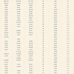 FF14军票有什么用